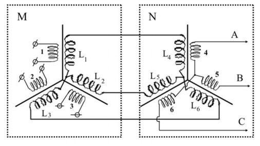 Technol file15.jpg