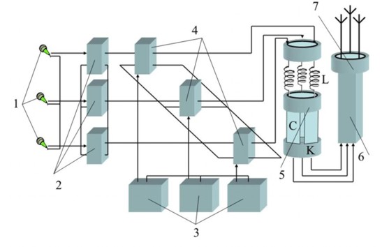 Technol file43.jpg