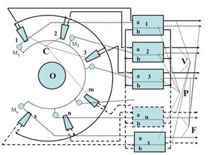 Technol file7.jpg