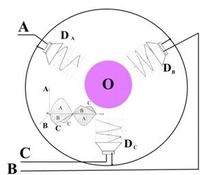 Technol file14.jpg